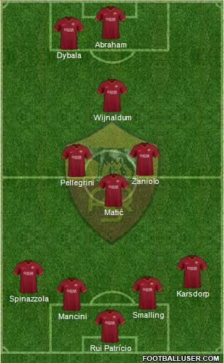 AS Roma Formation 2022