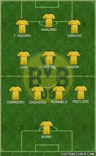 Borussia Dortmund Formation 2022