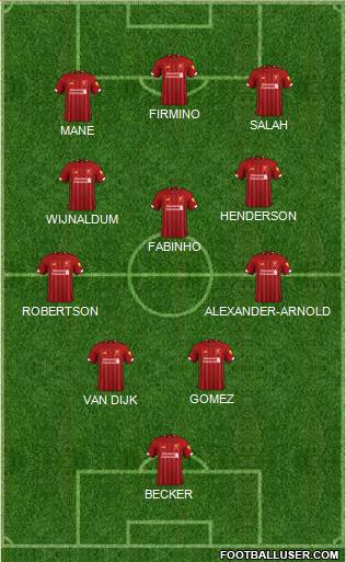 Liverpool Formation 2022