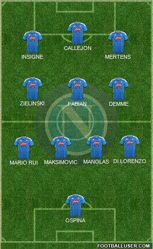 Napoli Formation 2022
