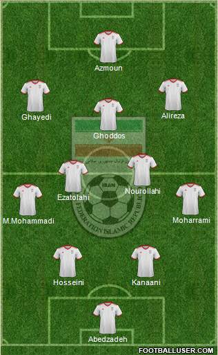 Iran Formation 2022