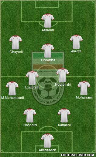 Iran 4-2-3-1 football formation