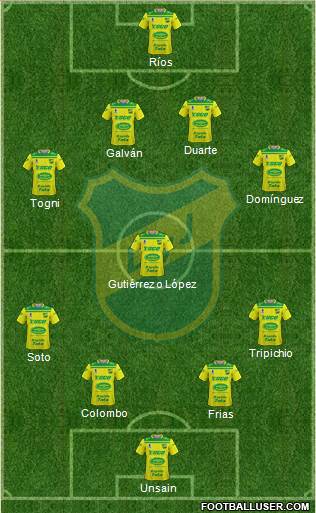 Defensa y Justicia 4-1-4-1 football formation