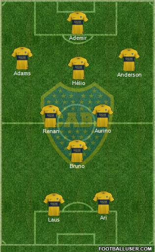 Boca Juniors Formation 2022