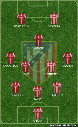 C. Atlético Madrid S.A.D. Formation 2022