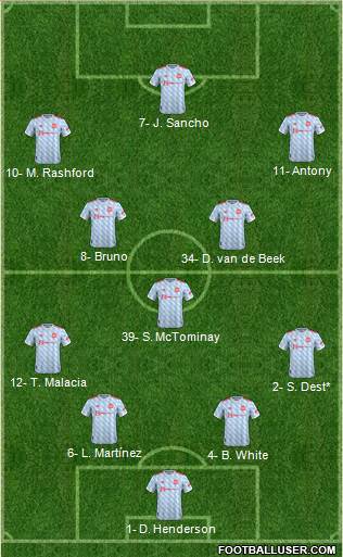 Manchester United Formation 2022
