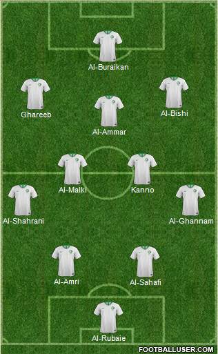 Saudi Arabia football formation