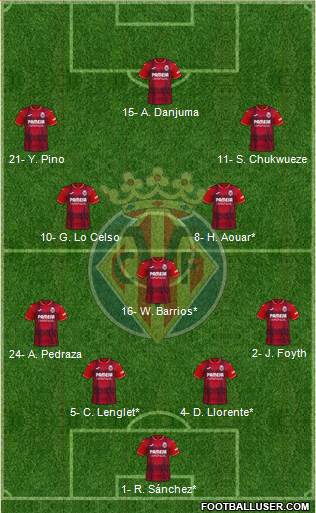 Villarreal C.F., S.A.D. 4-3-3 football formation