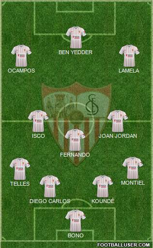 Sevilla F.C., S.A.D. Formation 2022