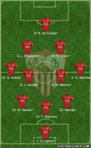 Sevilla F.C., S.A.D. Formation 2022