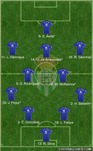 Real Betis B., S.A.D. football formation