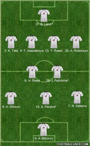 Fulham 4-2-3-1 football formation