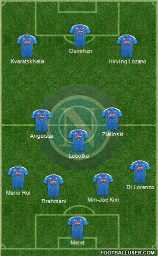 Napoli Formation 2022