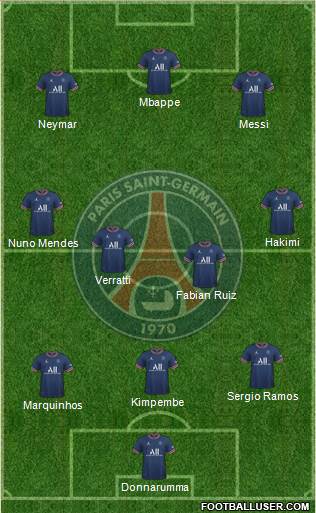 Paris Saint-Germain Formation 2022