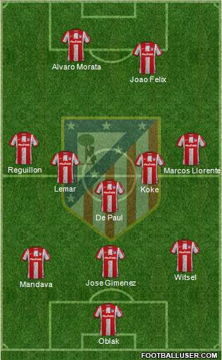 C. Atlético Madrid S.A.D. Formation 2022