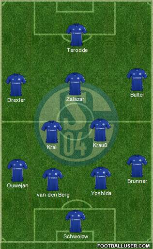 FC Schalke 04 Formation 2022