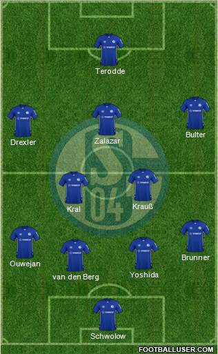 FC Schalke 04 football formation