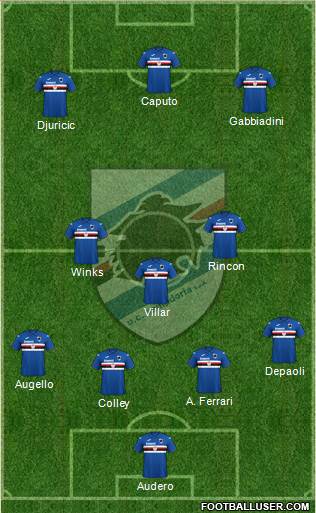 Sampdoria football formation