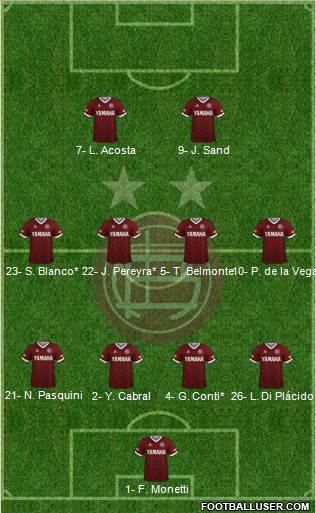 Lanús 4-4-2 football formation