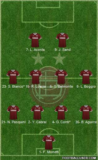 Lanús 4-4-2 football formation