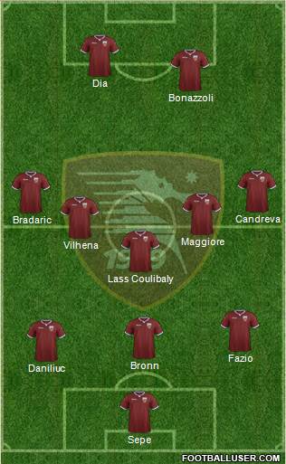 Salernitana Formation 2022