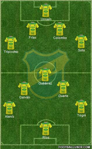 Defensa y Justicia Formation 2022