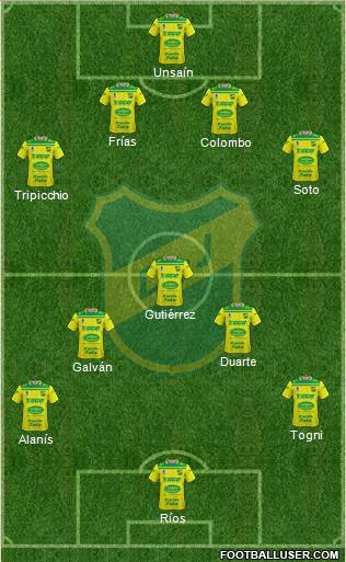 Defensa y Justicia 4-3-3 football formation