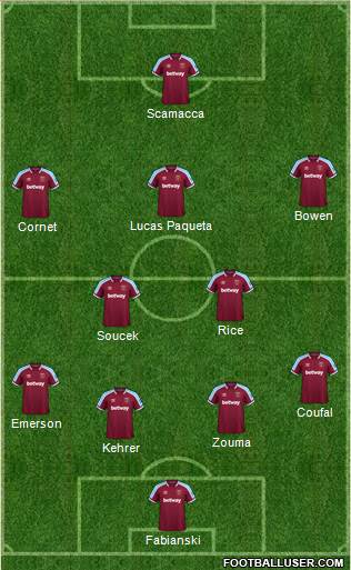 West Ham United 3-5-1-1 football formation