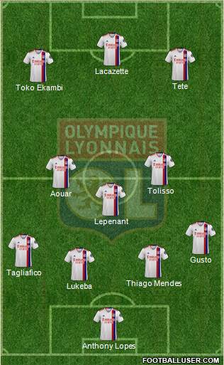 Olympique Lyonnais Formation 2022