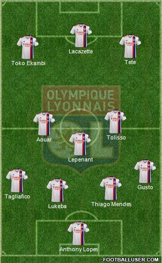 Olympique Lyonnais football formation