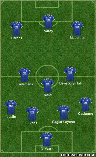 Leicester City Formation 2022