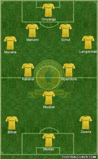 Mamelodi Sundowns 4-2-1-3 football formation