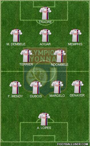 Olympique Lyonnais Formation 2022