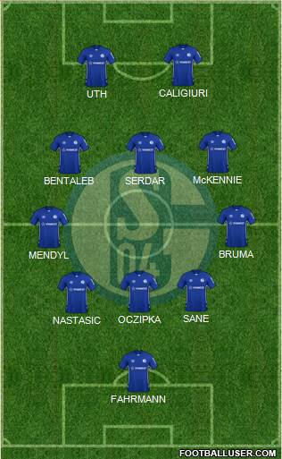FC Schalke 04 Formation 2022