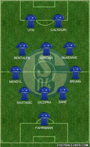 FC Schalke 04 football formation