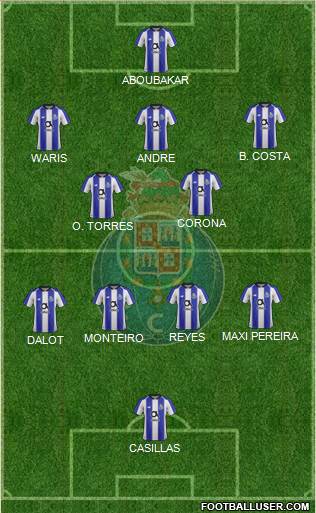 Futebol Clube do Porto - SAD Formation 2022