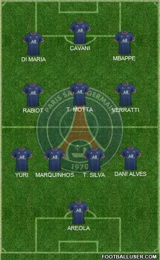 Paris Saint-Germain Formation 2022