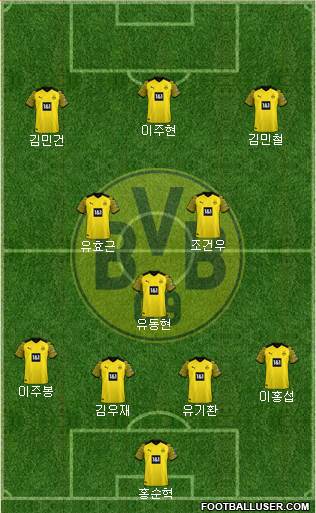 Borussia Dortmund Formation 2022