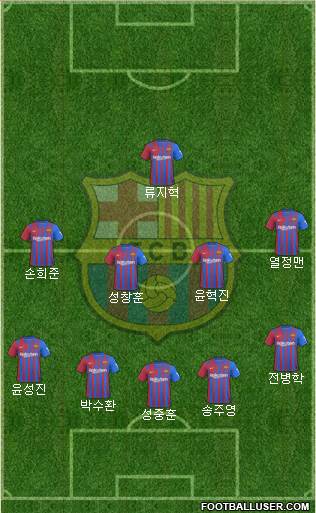F.C. Barcelona Formation 2022