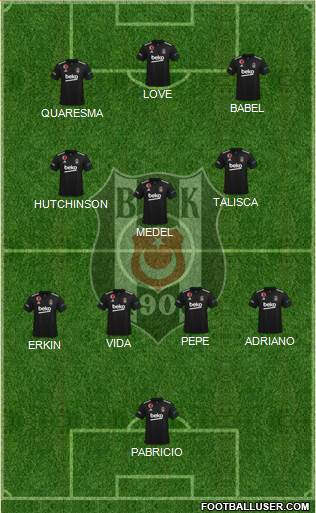 Besiktas JK football formation