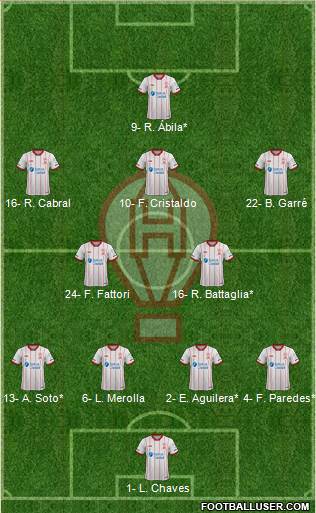 Huracán 4-2-3-1 football formation