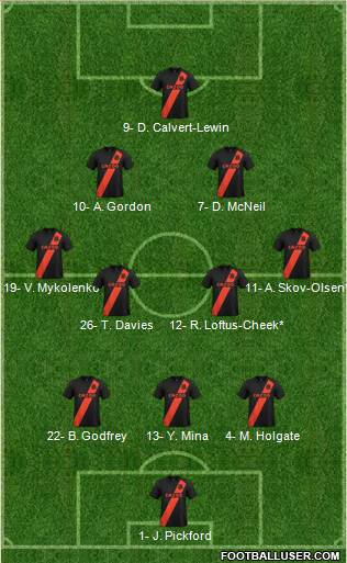 Everton Formation 2022