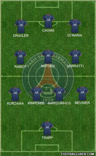 Paris Saint-Germain Formation 2022