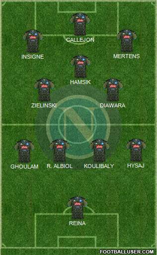 Napoli Formation 2022