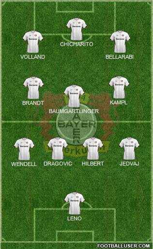 Bayer 04 Leverkusen Formation 2022