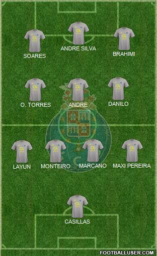 Futebol Clube do Porto - SAD Formation 2022