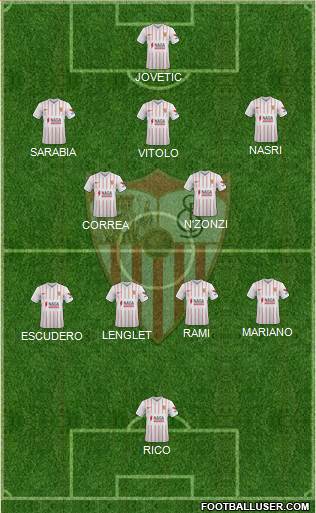 Sevilla F.C., S.A.D. Formation 2022