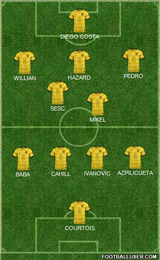 Chelsea Formation 2022