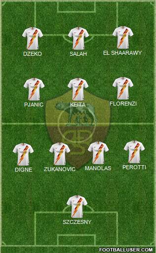 AS Roma Formation 2022