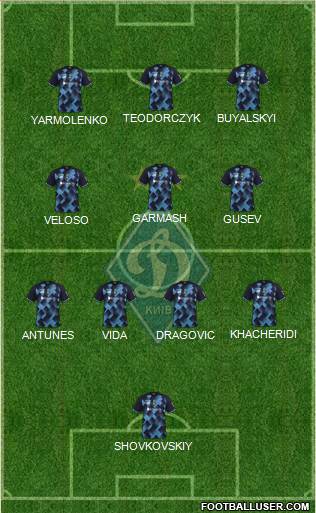 Dinamo Kiev 5-4-1 football formation